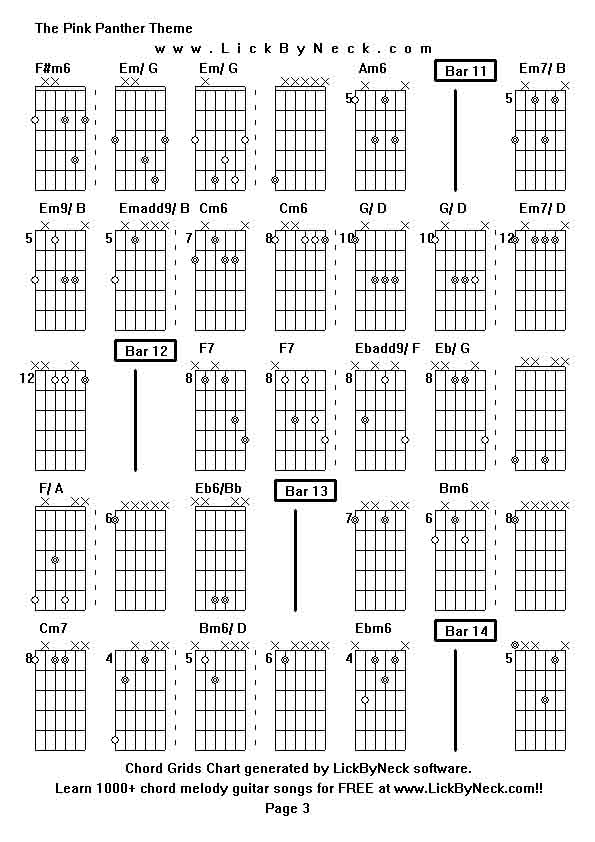 Chord Grids Chart of chord melody fingerstyle guitar song-The Pink Panther Theme,generated by LickByNeck software.